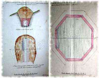 Progetto fontana